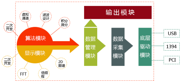 �����_(k��i)�l(f��)ģ�K